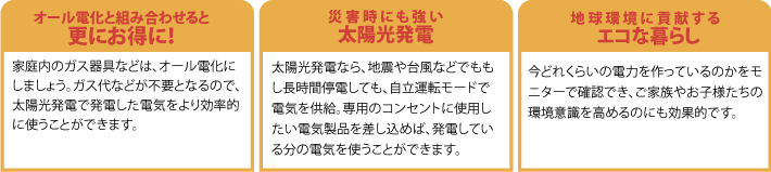 オール電化と組み合わせると更にお得に！,災害時にも強い太陽光発電,地球環境に貢献する エコな暮らし